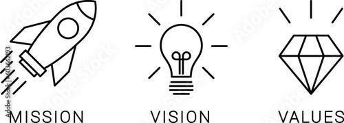 Linear icons of mission, vision and value as an achievement of the goal concept