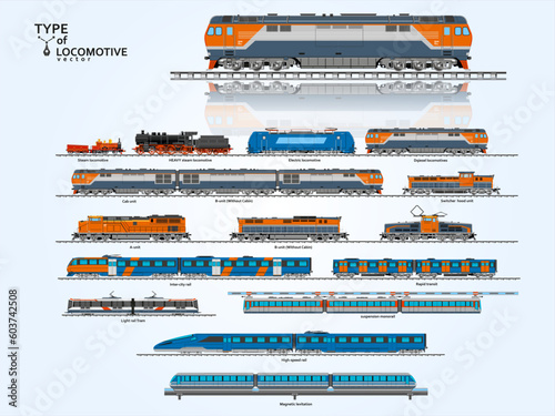 A large set of locomotives, trains in the vector. Details drawn diesel locomotives, electric locomotives.