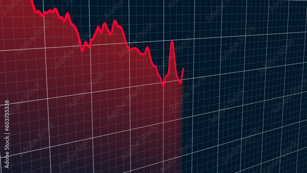 Stock chart going down. Share price animation. Investment concept.