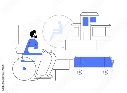 Inaccessible environments abstract concept vector illustration.