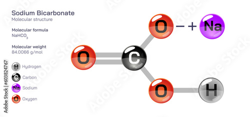Sodium Bicarbonate molecular structure formula. Periodic table structural molecular formula Vector design. Pharmaceutical compounds and composition. Easily printable product with correct CPK colour.