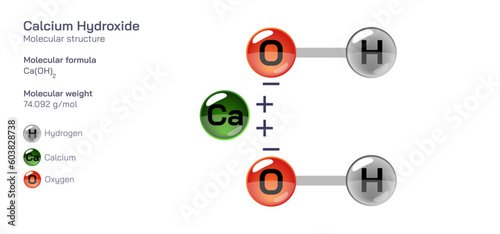 Calcium Hydroxide molecular structure formula. Periodic table structural molecular formula Vector design. Pharmaceutical compounds and composition. Easily printable product with correct CPK colour.