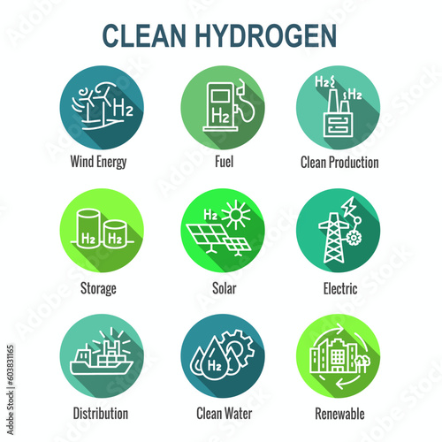 Clean Hydrogen Production as Green Energy Icon Set