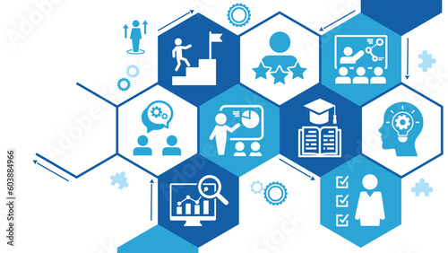 Banner Training concept. set of training icons, presentation, seminar, video conference