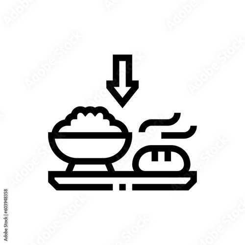 carbs