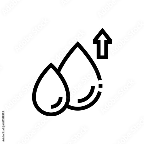 fat
