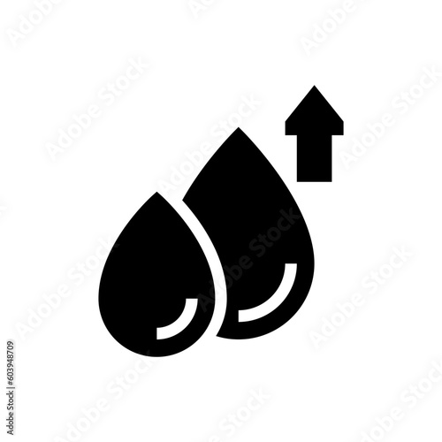 fat