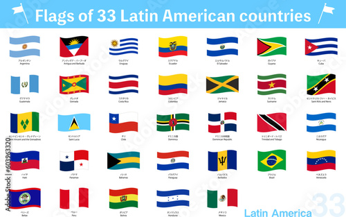 はためく世界の国旗アイコン、中南米33ヶ国セット