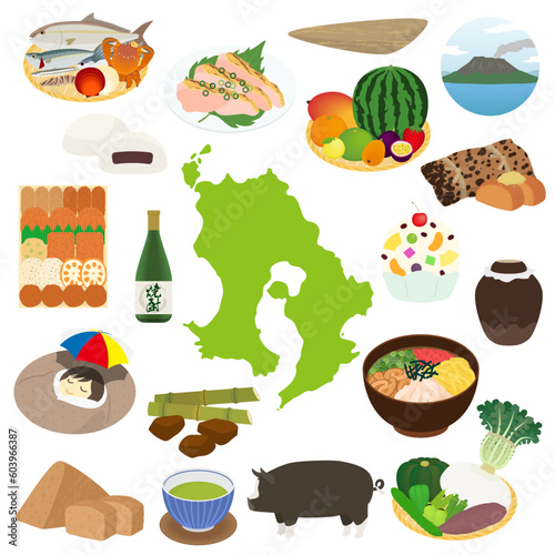 鹿児島の名物のイラストセット