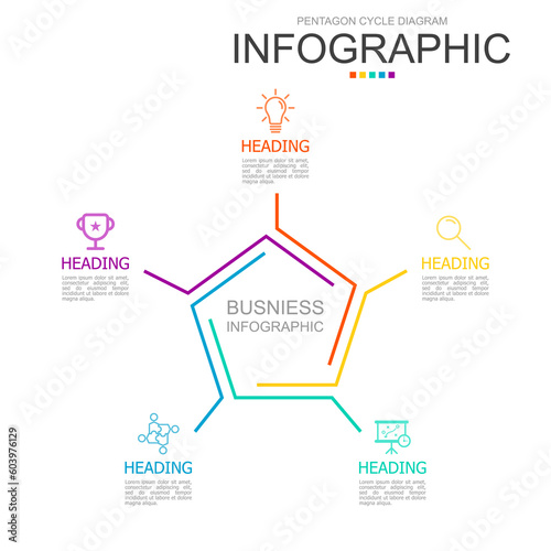 vector infographic pentagon cycle diagram template block. used for process diagram, presentation, working flow, information layout, banner, chart, and graph.