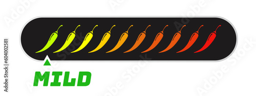 Spicy chilli level mild isolated on white background. Pepper sauce with fire flame. Vector Illustration 10 eps