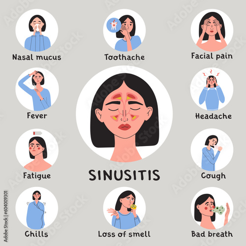 Young woman with sinusitis symptoms and early signs. Female with fever, chills, facial pain. Infografic with patient character. Problem with health. Flat vector medical illustration