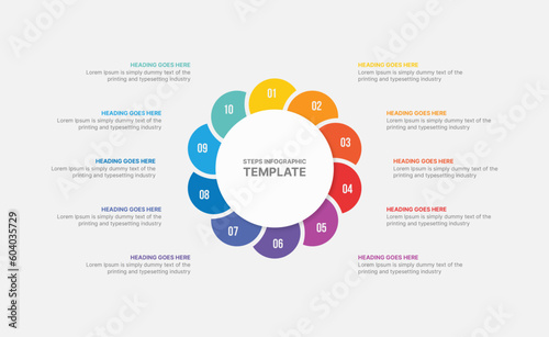 Circle Infographic Template Design With 10 Steps, Process Workflow Diagram