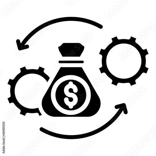 Asset Management