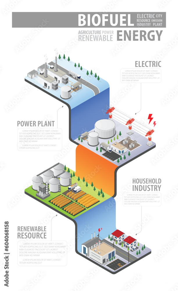 biofuel energy, biofuel power plant in isometric graphic biofuel energy, biofuel power plant in isometric graphic