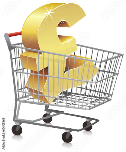 Pound purchasing power in a supermarket shopping cart (isolated)