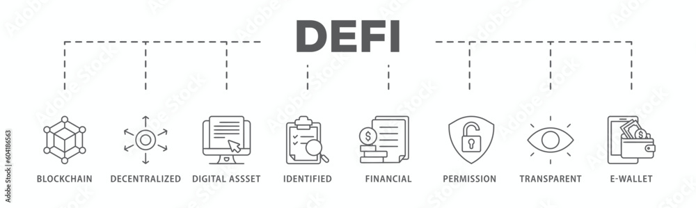 Defi banner web icon vector illustration concept with icon of blockchain, decentralized, digital assset, identified, financial, permission, transparent and e-wallet
Defi banner web icon vector illustration concept with icon of blockchain, decentralized, digital assset, identified, financial, permission, transparent and e-wallet