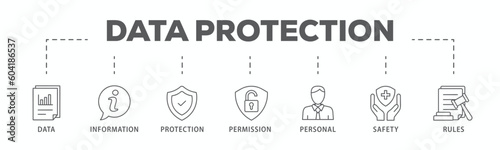 Data protection banner web icon vector illustration concept with icon of data, information, protection, permission, personal, safety and rules
