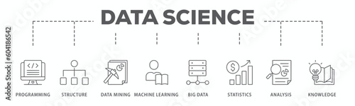Data science banner web icon vector illustration concept with icon of data, classification, analyze, statistics, solving, decision and knowledge
