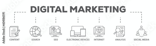 Digital marketing banner web icon vector illustration concept with icon of content, search, seo, electronic devices, internet, analysis and social media
