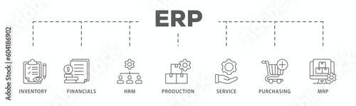 ERP banner web icon vector illustration concept for enterprise resource planning with icon of inventory, financials, hrm, production, service, purchasing, and mrp
