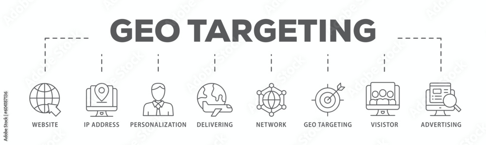 Geo-targeting banner web icon vector illustration concept with icon of website, ip address, personalization, delivering, network, geo targeting, visistor, advertising
Geo-targeting banner web icon vector illustration concept with icon of website, ip address, personalization, delivering, network, geo targeting, visistor, advertising