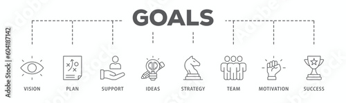 Goals banner web icon vector illustration concept with icon of vision, plan, support, ideas, strategy, team, motivation, and success
