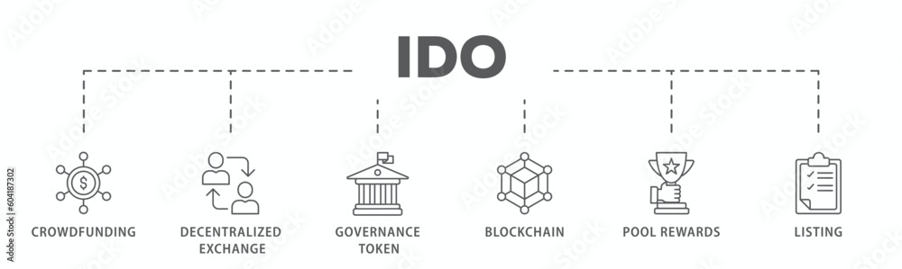 Ido banner web icon vector illustration concept of initial dex offering with icon of crowdfunding, decentralized exchange, governance token, blockchain, smart contract and listing
Ido banner web icon vector illustration concept of initial dex offering with icon of crowdfunding, decentralized exchange, governance token, blockchain, smart contract and listing