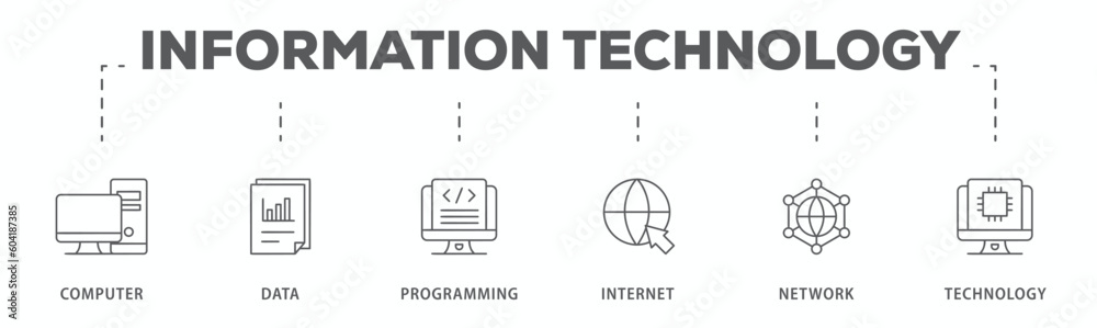 Fototapeta premium Information technology banner web icon vector illustration concept with icon of computer, data, programming, database, internet, network, and technology 