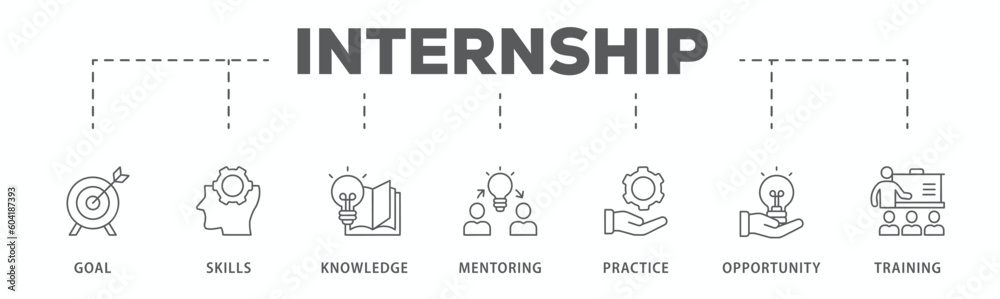 Internship banner web icon vector illustration concept with icon of goal, skills, knowledge, mentoring, practice, opportunity, and training
Internship banner web icon vector illustration concept with icon of goal, skills, knowledge, mentoring, practice, opportunity, and training