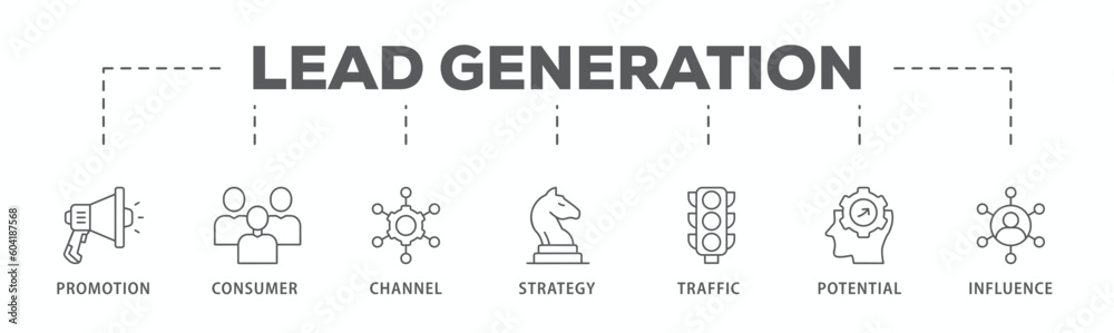 Lead generation banner web icon vector illustration concept with icon of promotion, consumer, channel, strategy, traffic, potential and influence
Lead generation banner web icon vector illustration concept with icon of promotion, consumer, channel, strategy, traffic, potential and influence