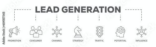 Lead generation banner web icon vector illustration concept with icon of promotion, consumer, channel, strategy, traffic, potential and influence
