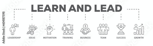 Learn and lead banner web icon vector illustration concept with icon of leadership, ideas, motivation, training, business, team, success, and growth
