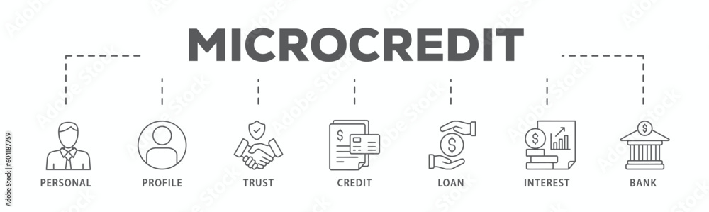 Microcredit banner web icon vector illustration concept with icon of personal, profile, trust, credit, loan, interest and bank
Microcredit banner web icon vector illustration concept with icon of personal, profile, trust, credit, loan, interest and bank
