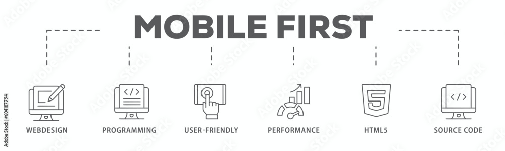 Mobile first banner web icon vector illustration concept for responsive web design with icon of webdesign, programming, user-friendly, performance, html5 and source code
Mobile first banner web icon vector illustration concept for responsive web design with icon of webdesign, programming, user-friendly, performance, html5 and source code