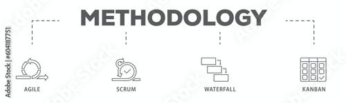 Methodology banner web icon vector illustration concept with icon of agile, scrum, waterfall and kanban
