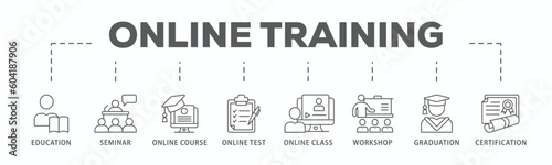 Online training banner web icon vector illustration concept with icon of education, seminar, online course, online test, online class, workshop, graduation, certification
