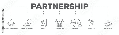 Partnership banner web icon vector illustration concept with icon of collaboration, performance, plan, teamwork, synergy, success and win-win solution
