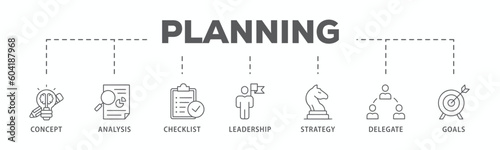 Planning banner web icon vector illustration concept with icon of concept, analysis, checklist, leadership, strategy, delegate and goals
