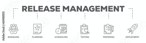 Release management banner web icon vector illustration concept with icon of managing, planning, scheduling, building, testing, preparing and deployment
