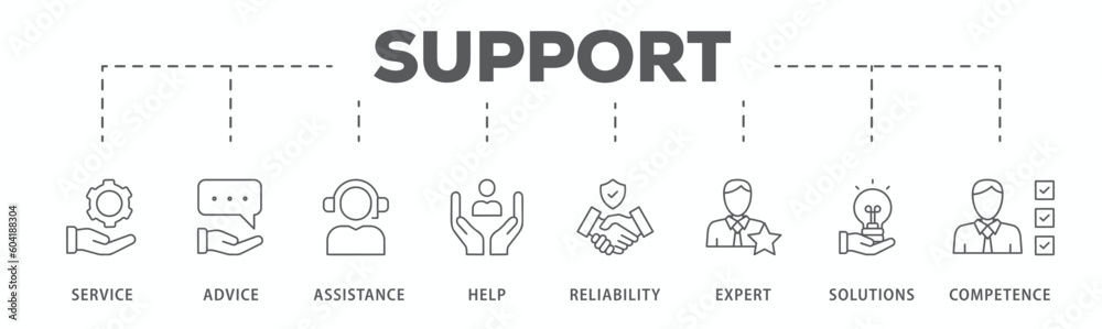 Support banner web icon vector illustration concept with icon of service, advice, assistance, help, reliability, expert, solutions and competence
Support banner web icon vector illustration concept with icon of service, advice, assistance, help, reliability, expert, solutions and competence