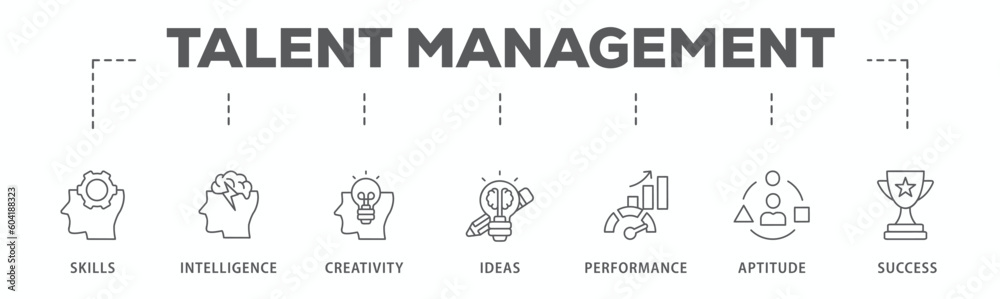 Talent management banner web icon vector illustration concept for human resource and recruitment with icon of skills, intelligence, creativity, ideas, performance, aptitude, and success
Talent management banner web icon vector illustration concept for human resource and recruitment with icon of skills, intelligence, creativity, ideas, performance, aptitude, and success