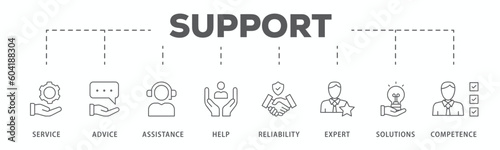 Support banner web icon vector illustration concept with icon of service, advice, assistance, help, reliability, expert, solutions and competence
