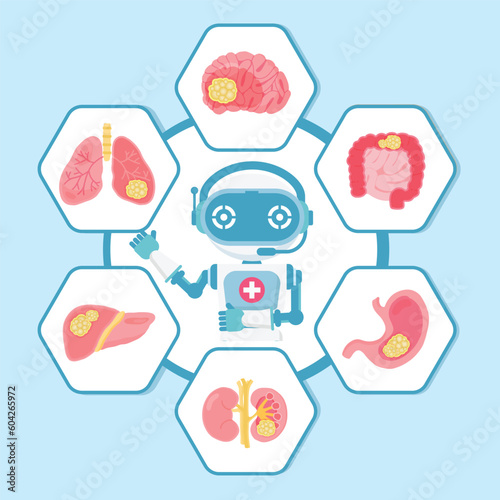 Robot Doctor explaining about . internal human organ.Smart healthcare technology.