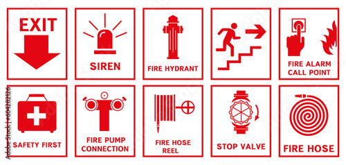 Fire safety sign. Fire warnings and actions.