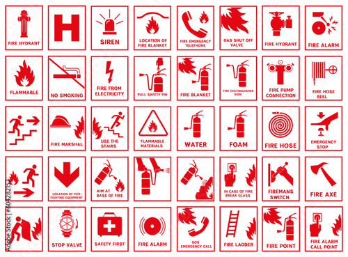 Signs of the necessary actions during a fire. Fire warnings and actions.