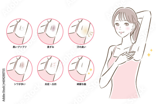 ワキの悩みに関するイラストセット　くすみ、シワ、ブツブツ、汗の臭い