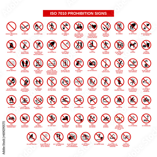 set of iso 7010 prohibition signs on white background