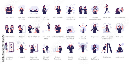Psychology concepts set flat style illustration design