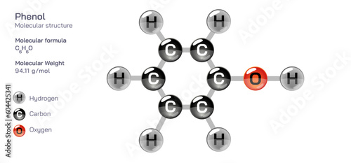 Phenol molecular structure formula. Periodic table structural molecular formula Vector design. Pharmaceutical compounds and composition. Easily printable product with correct CPK colour.